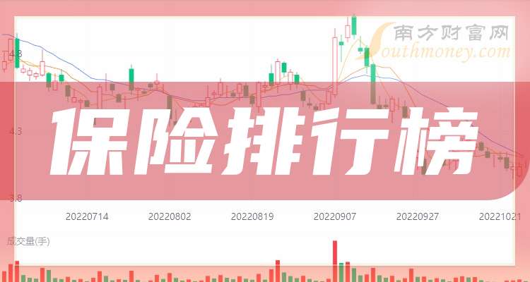 保险有温度,拥有“如意行”驾乘险,出行更顺畅!_2025中国便携式血液分析仪行业:微型化、智能化与多靶标融合的未来图景