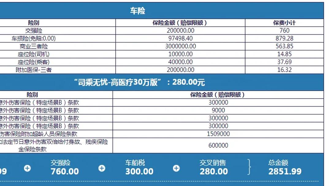 人保车险 品牌优势——快速了解燃油汽车车险,人保有温度_2025年办公桌行业:发展现状、供需格局与未来趋势深度解析