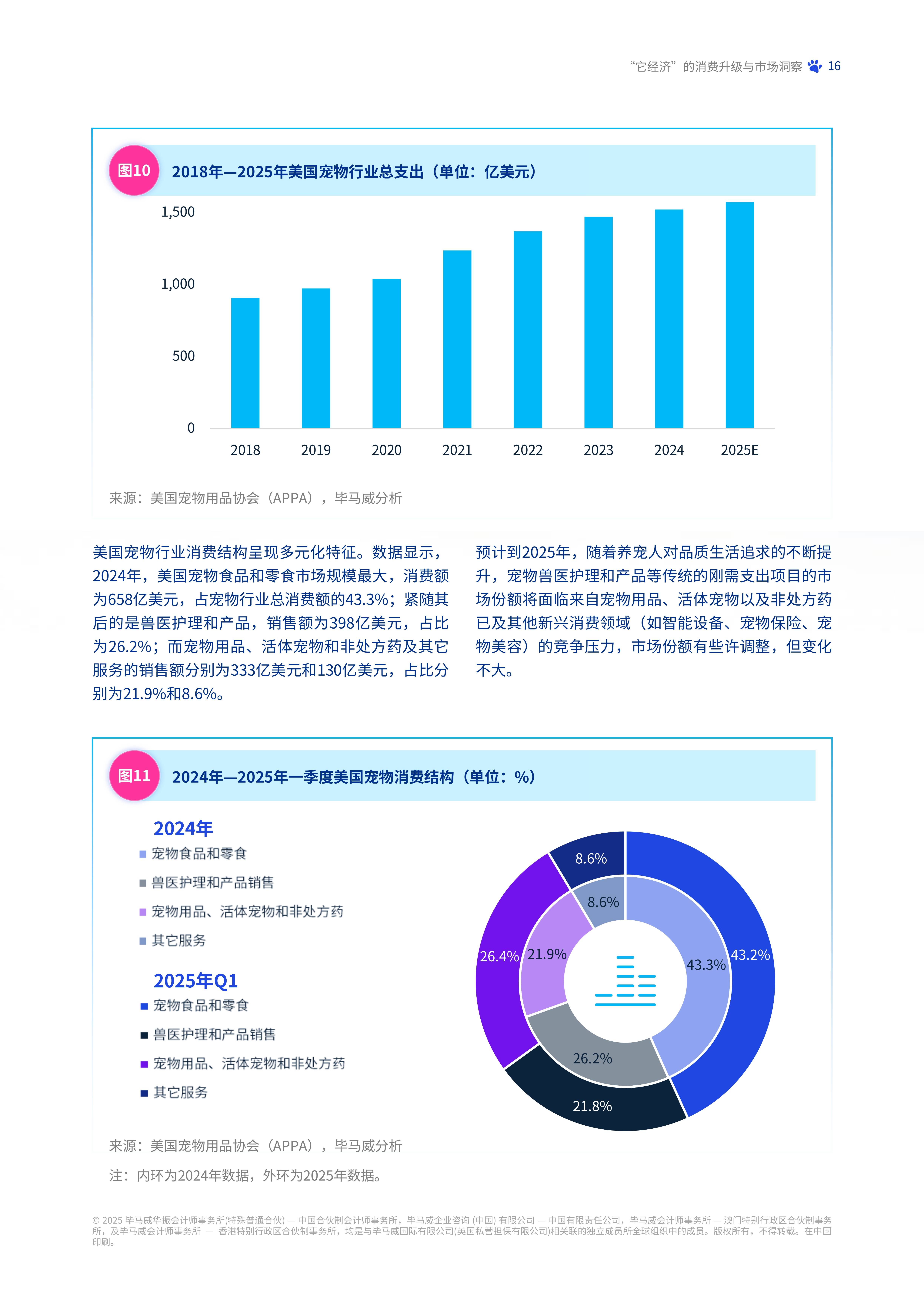 2025节庆用品行业市场及未来发展趋势预测分析_人保护你周全,人保有温度