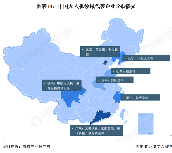 人保伴您前行,人保财险 _2025-2030年直升飞机行业：低空经济风口下的投资逻辑与风险辨识