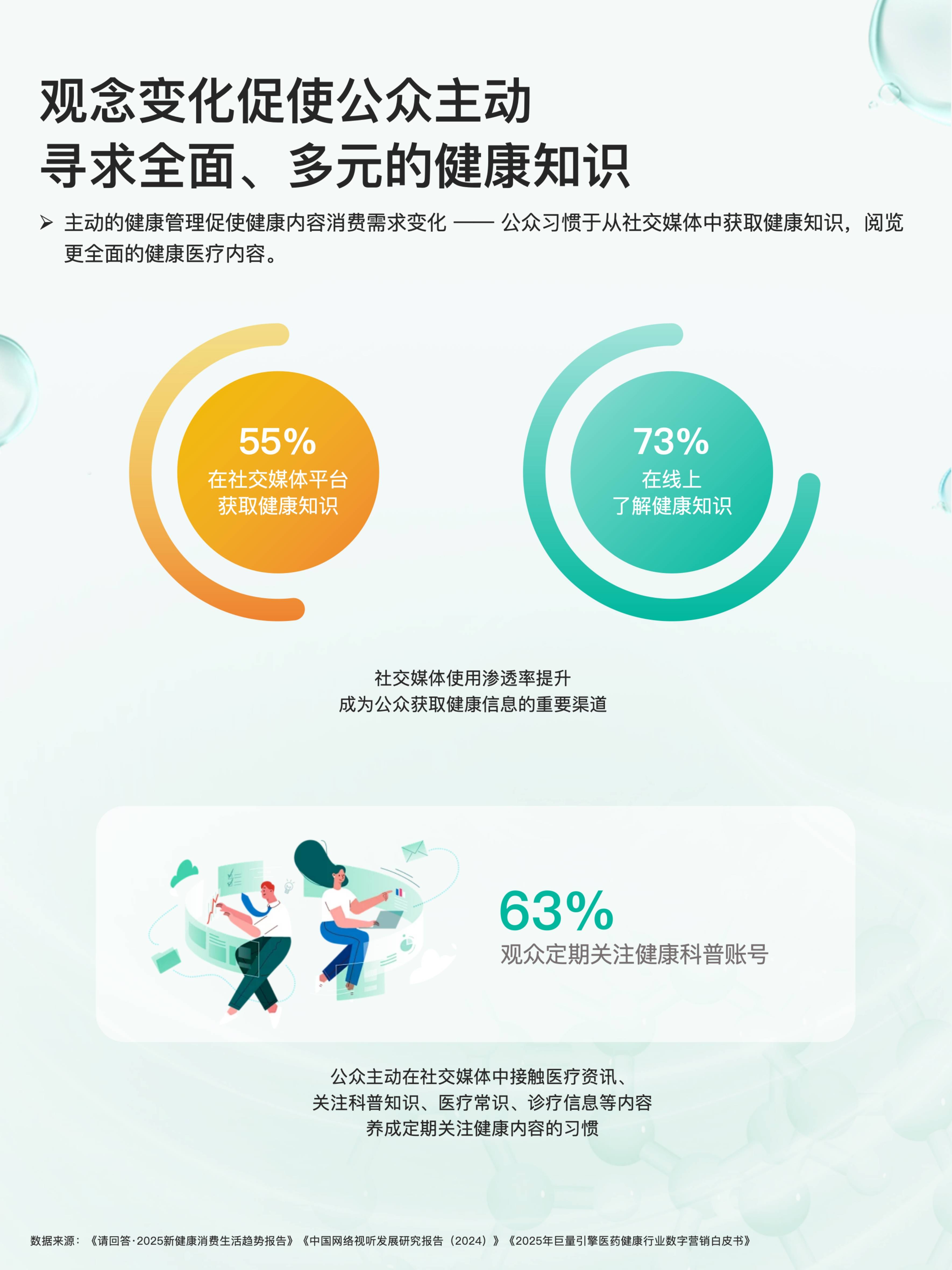 人保伴您前行,人保护你周全_新医改下的确定性趋势:2025年中国可吸收医疗器械行业的国产创新与投资机遇