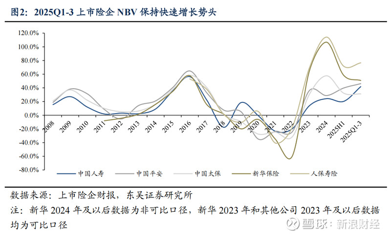 保险有温度,人保财险政银保 _2025-2030年中国低空经济行业：国家战略下的万亿赛道