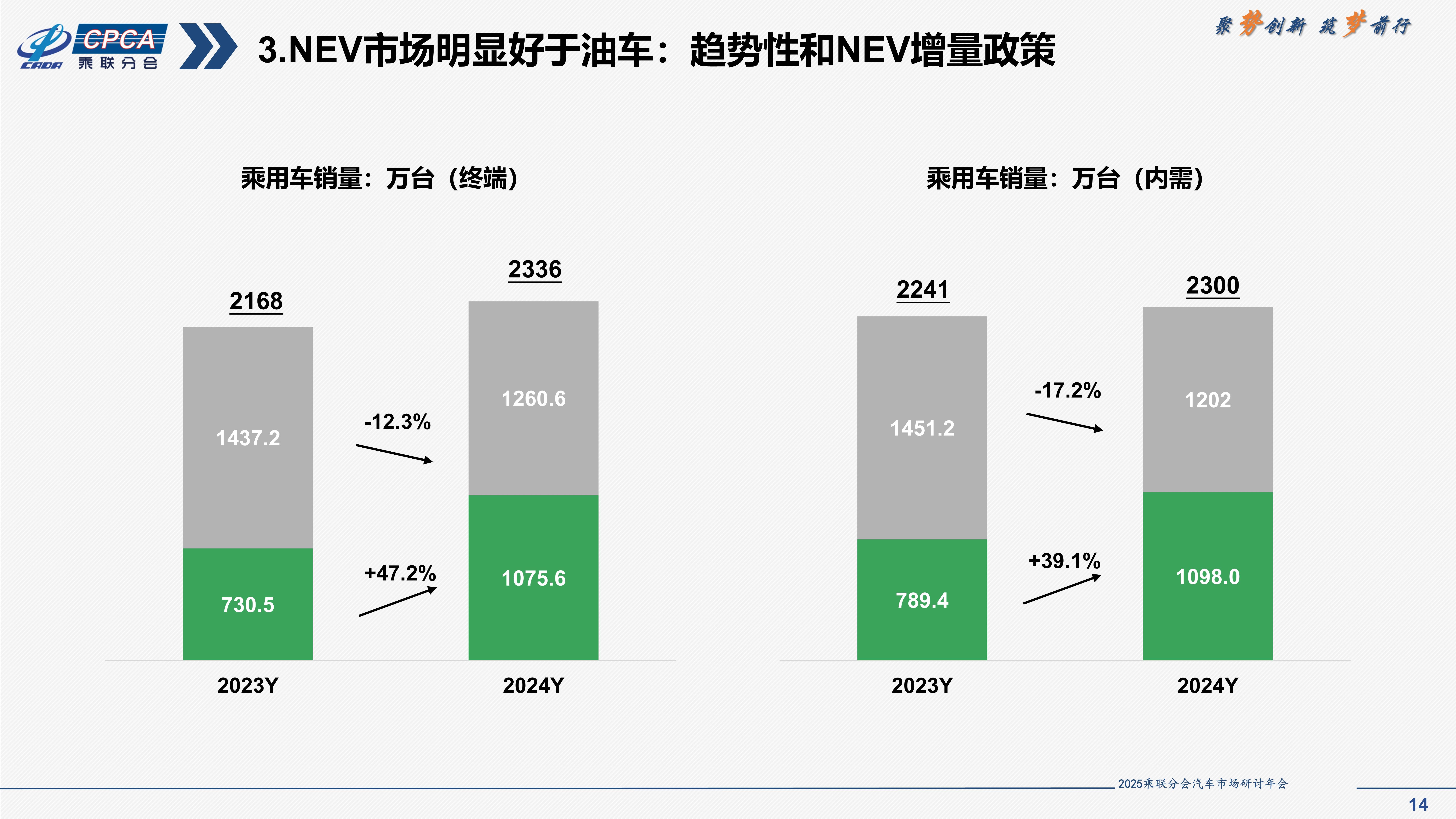 人保服务 ,人保车险_冰雪旅游行业市场供需格局及未来前景分析2025