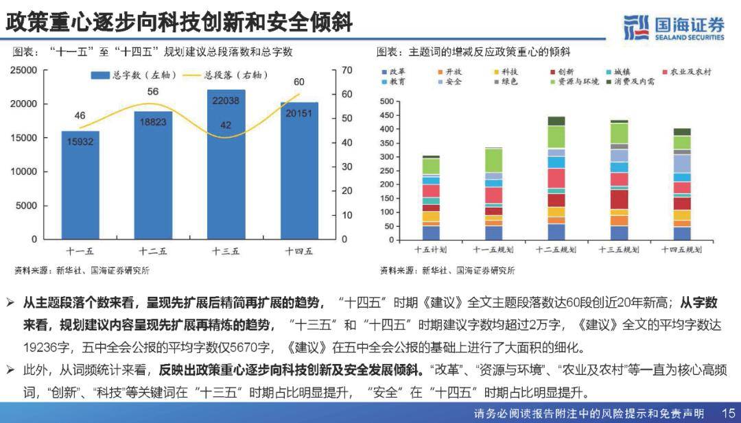 人保服务,人保有温度_2025上海市游戏开发行业"十五五"：打造具有全球影响力的游戏创新策源地