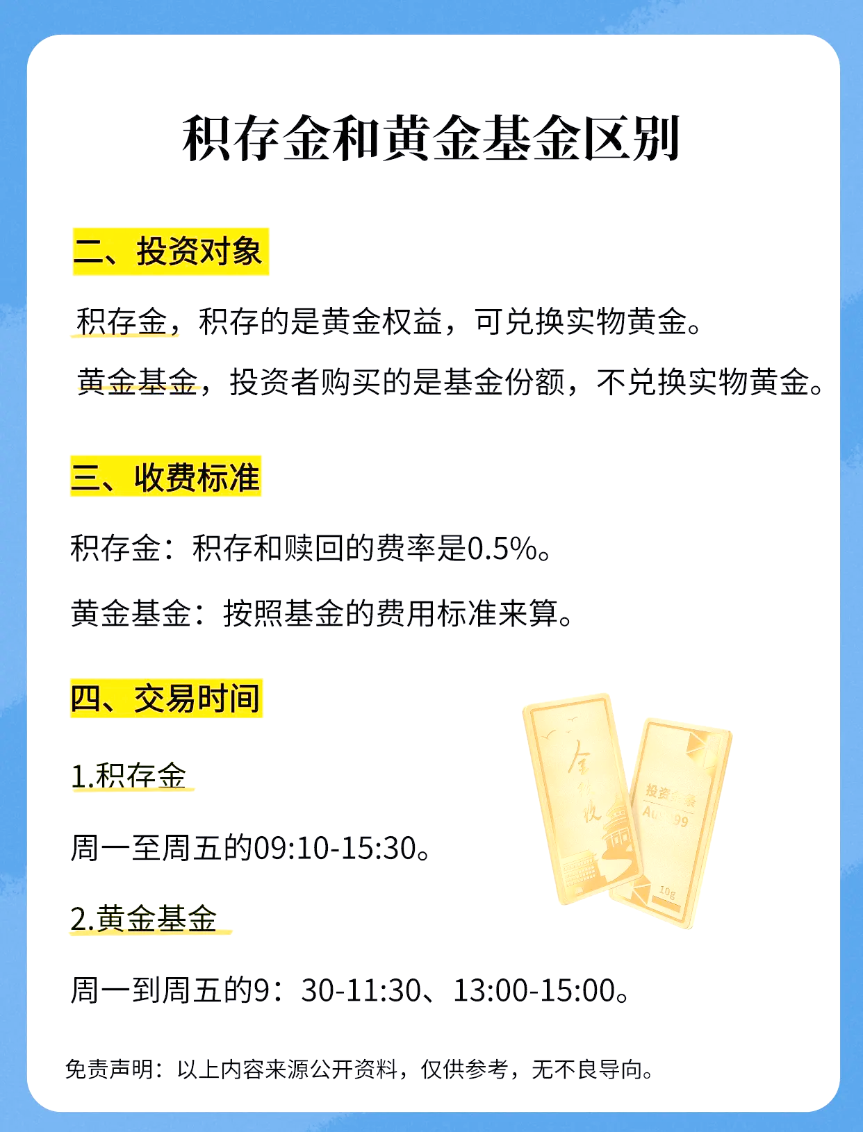 银行再度上调积存金起投门槛