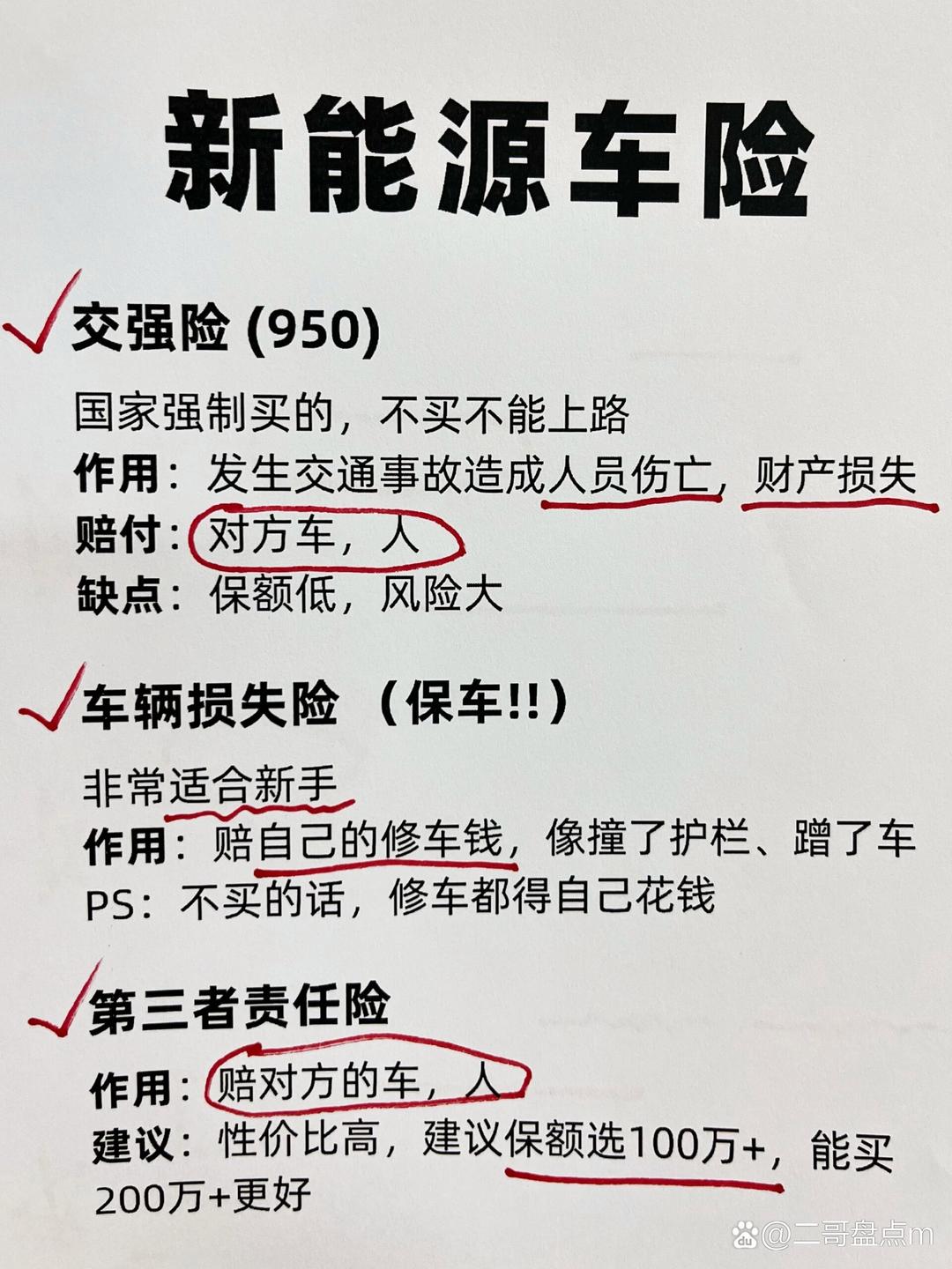 新能源车险保费持续高企
