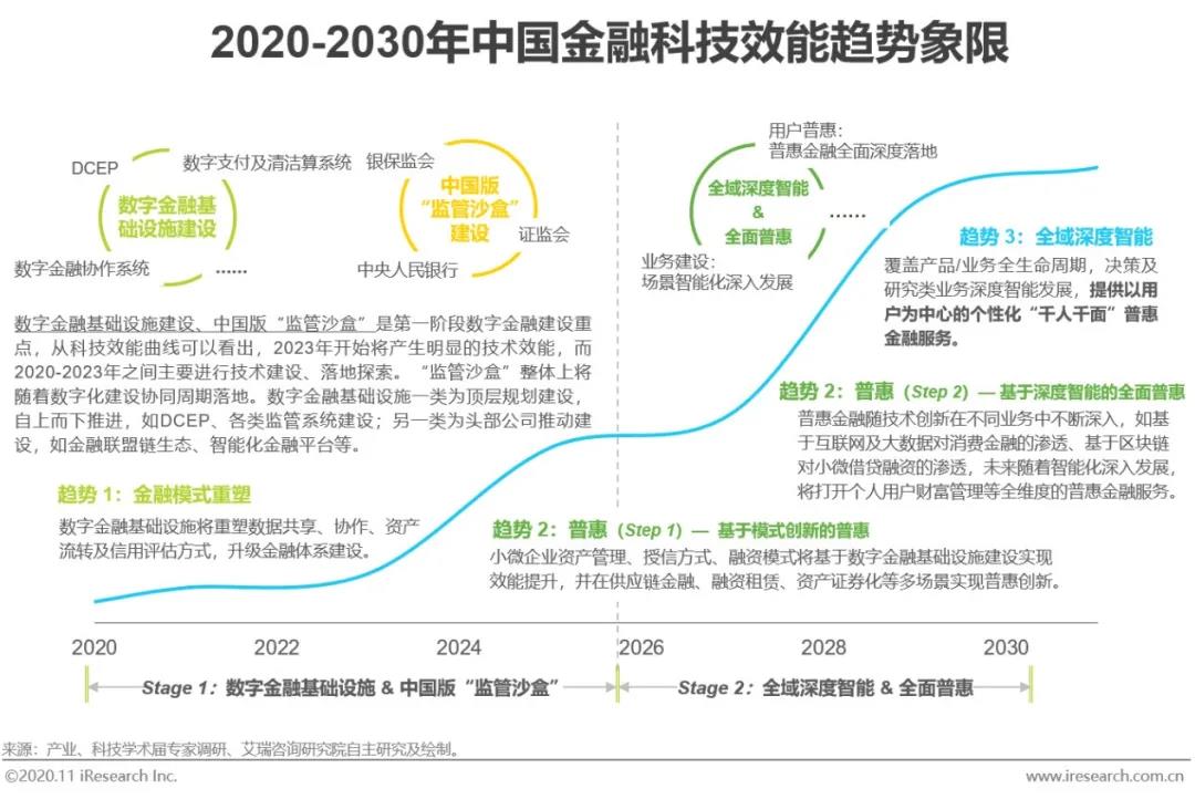 人保伴您前行,人保护你周全_2025年冷藏柜行业：发展现状、竞争格局与未来趋势深度剖析