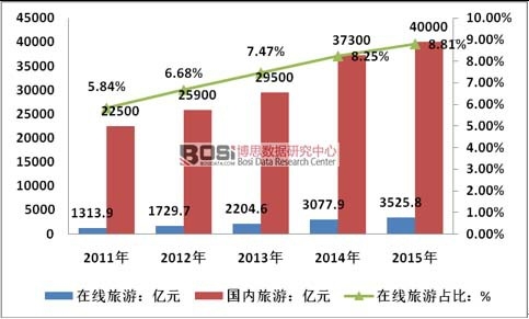 人保车险,人保护你周全_2025年轻型飞机行业市场深度调研及发展前景预测