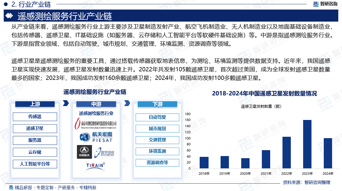 人保车险,人保护你周全_2025年轻型飞机行业市场深度调研及发展前景预测
