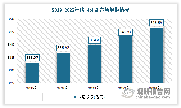 人保车险,人保护你周全_2025年轻型飞机行业市场深度调研及发展前景预测
