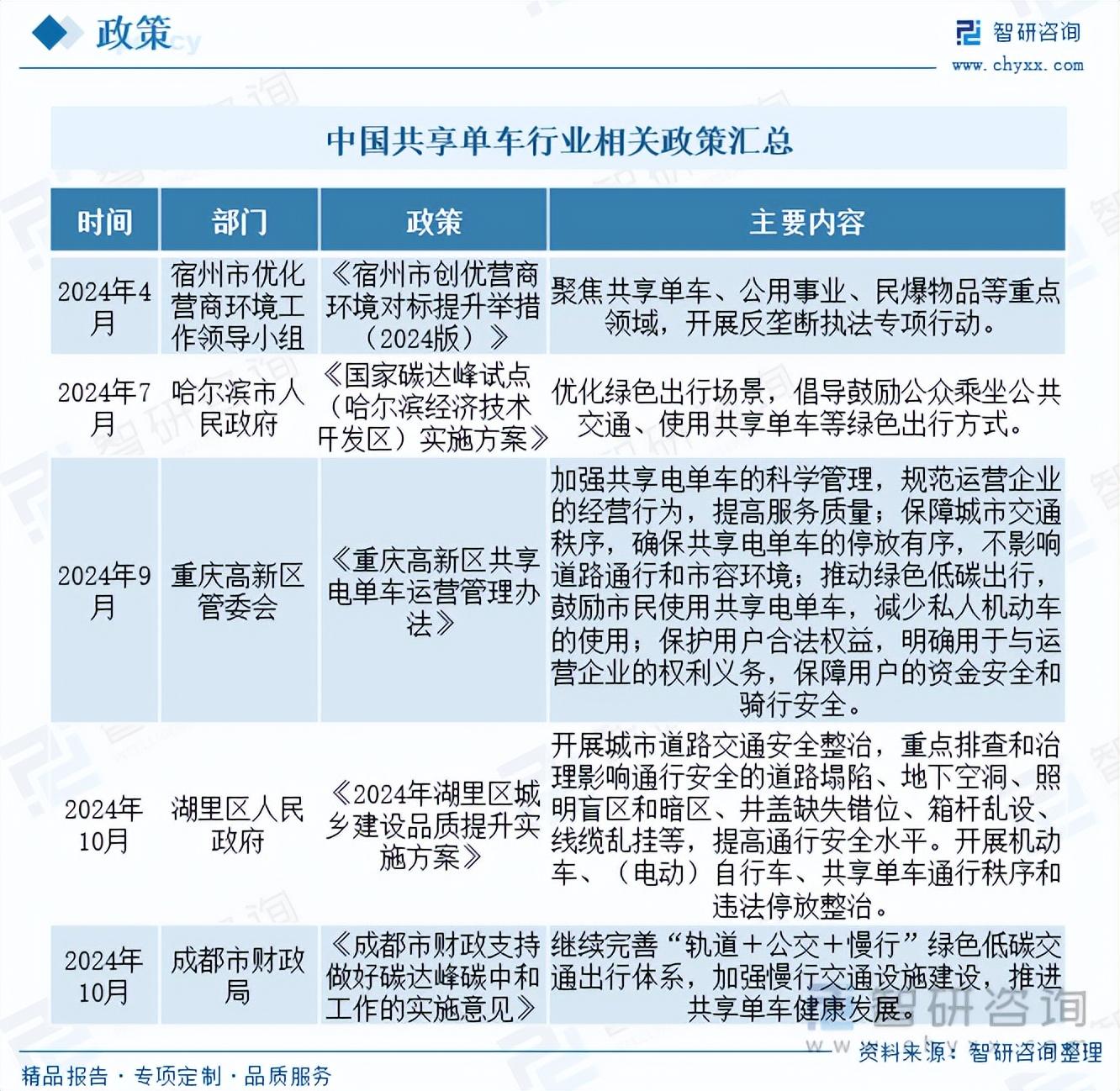 保险有温度,人保护你周全_2025深海养殖行业发展现状及未来前景分析