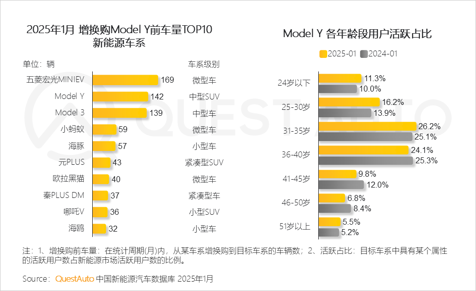 人保车险,人保财险 _2025年中国牛油果行业市场深度调研及投资策略预测