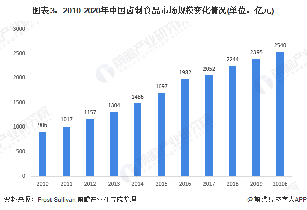 保险有温度,人保护你周全_2025深海养殖行业发展现状及未来前景分析
