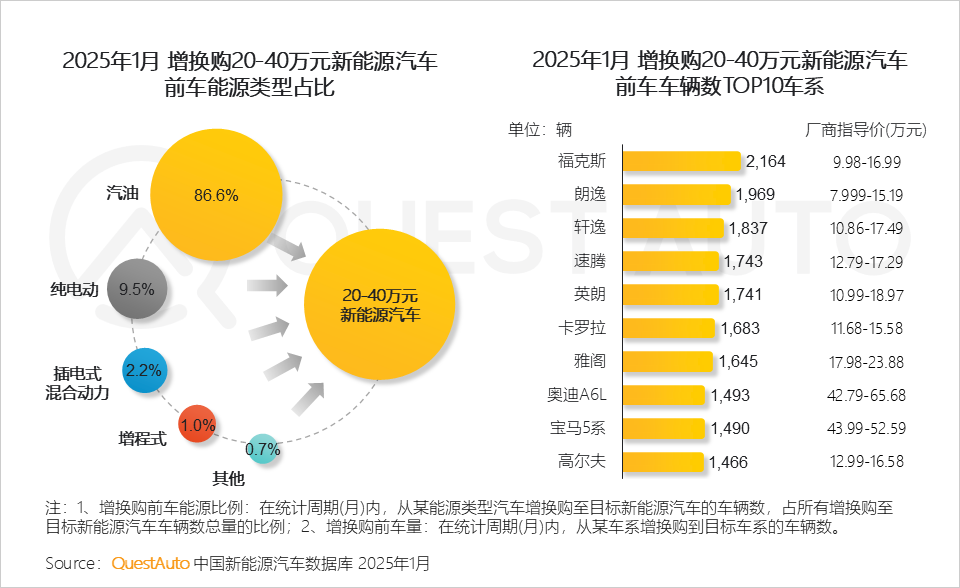 人保车险,人保财险 _2025年中国牛油果行业市场深度调研及投资策略预测