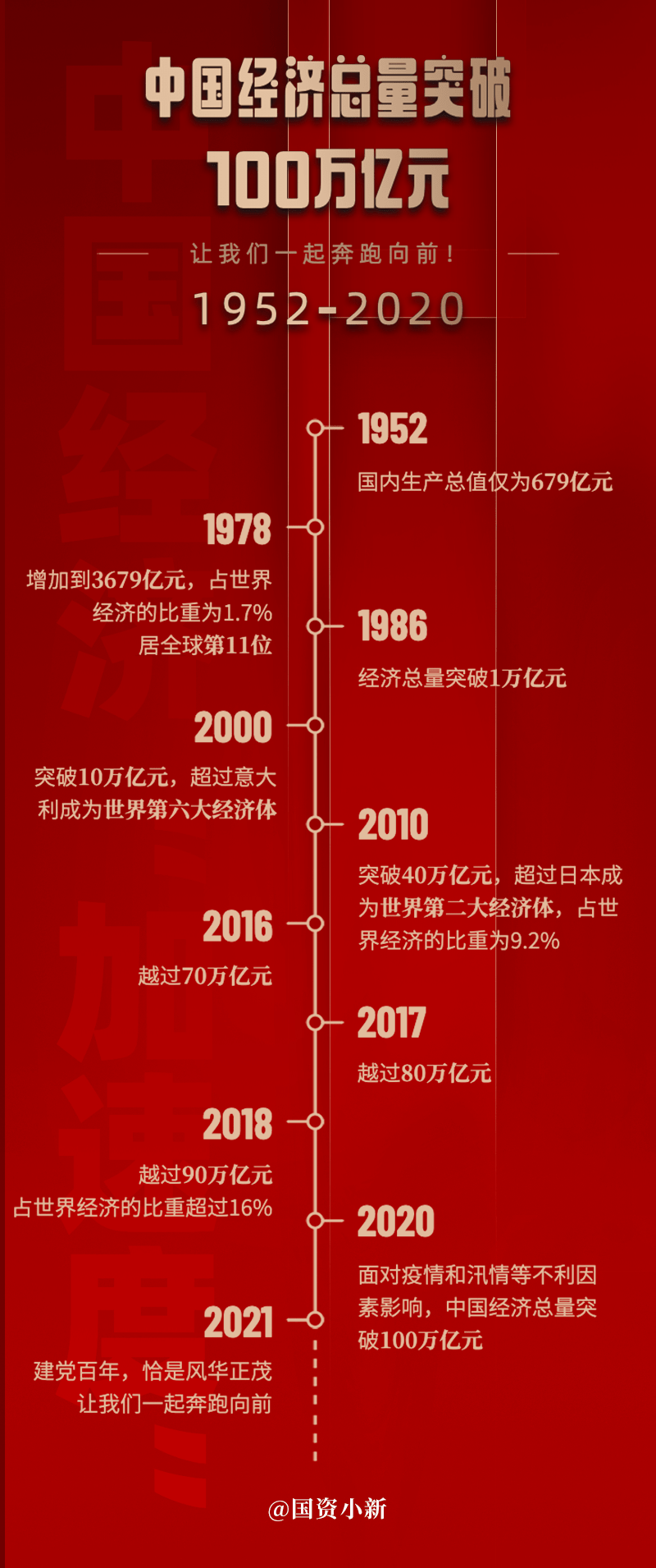 报告预计到2060年中国清洁能源产业规模将超100万亿元
