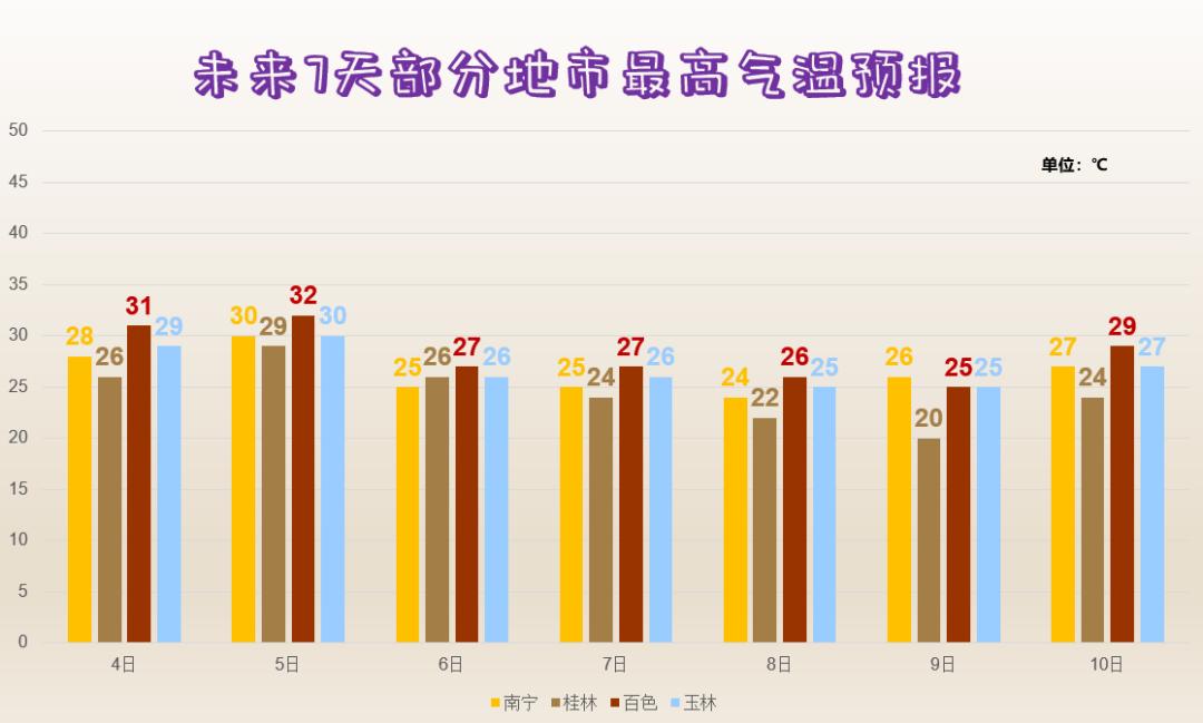 宁夏将遭遇大风强降温天气 最低气温降至-12℃