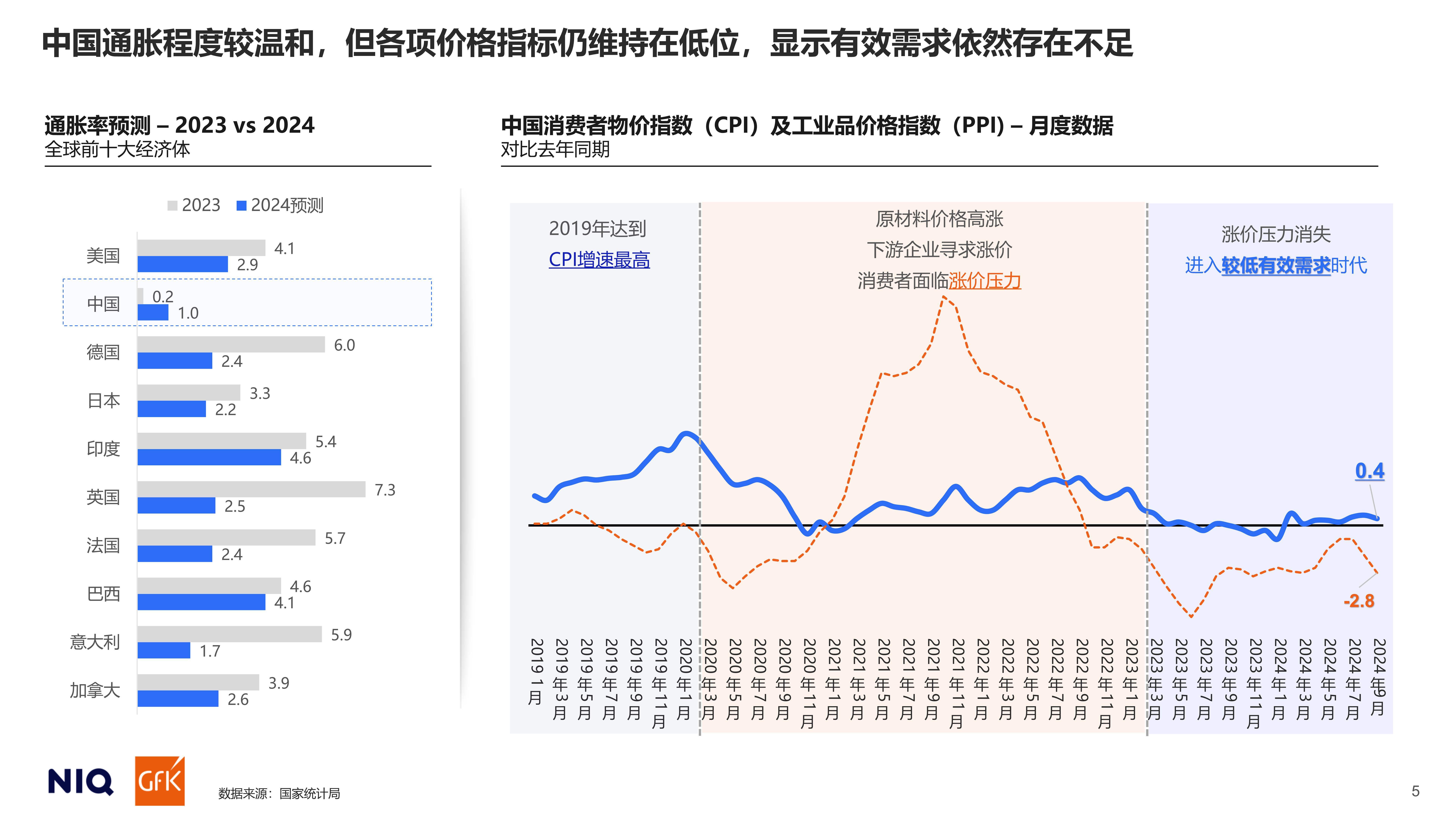 保险有温度,人保财险政银保 _2025医用包装材料行业发展深度分析及未来前景预测