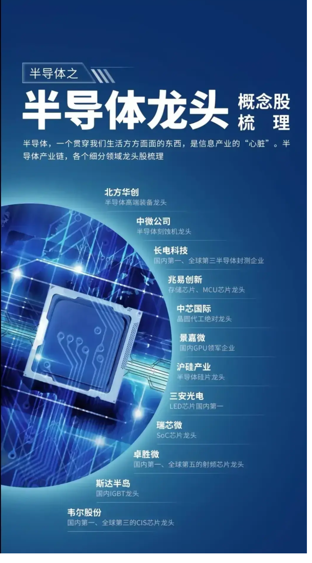 第六代移动通信技术(6G)行业现状洞察与未来趋势分析_人保伴您前行,人保护你周全