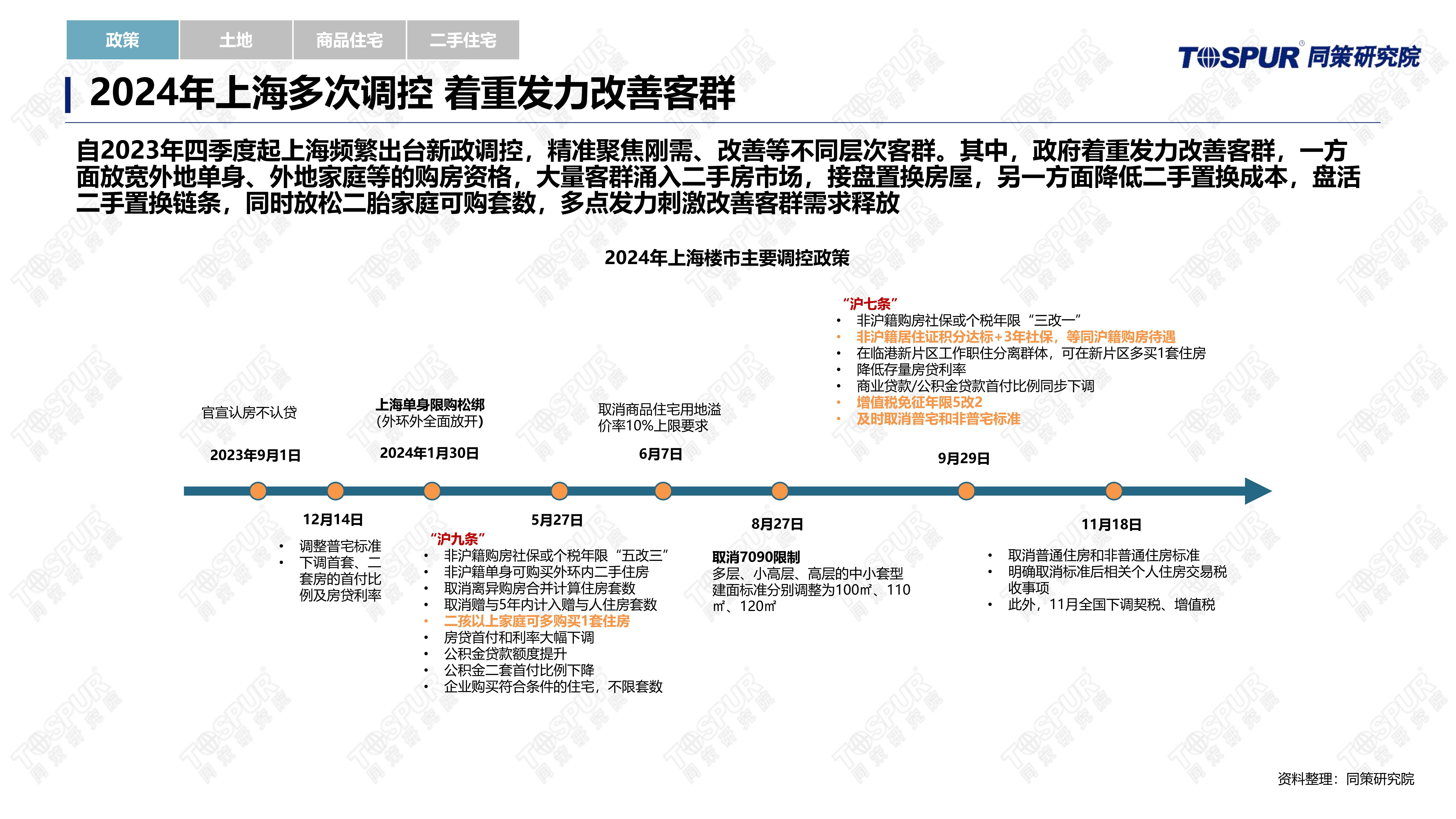 2025-2030年中国磨床行业市场需求演变与服务型制造转型_保险有温度,人保有温度
