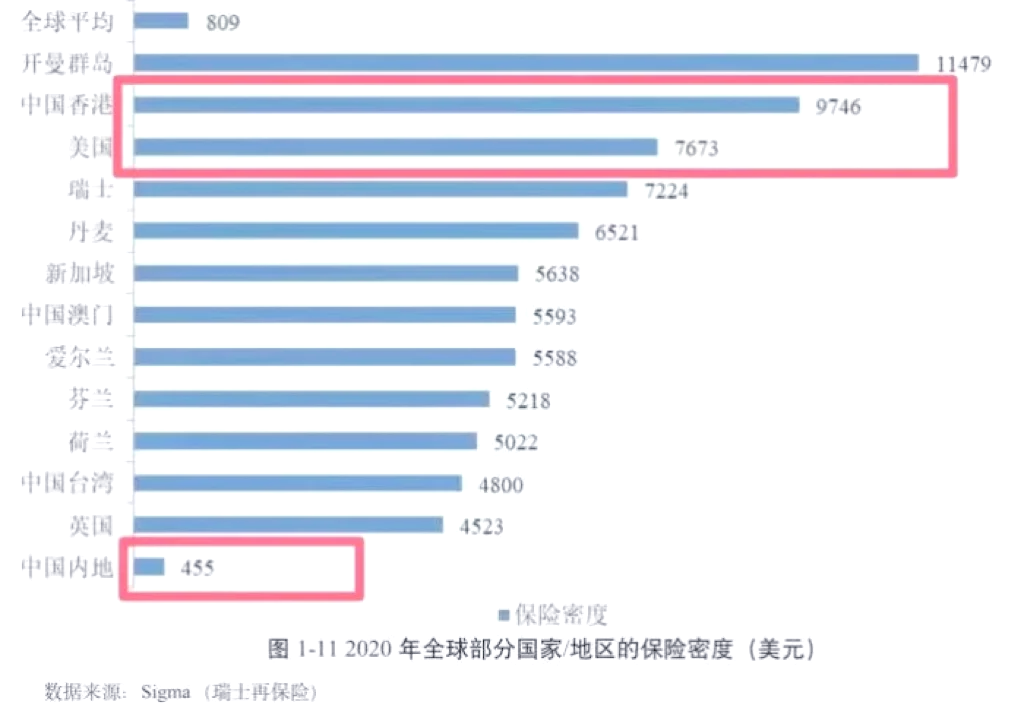2025-2030年中国炼油行业国内市场饱和下的出海机遇与挑战_保险有温度,人保财险政银保 