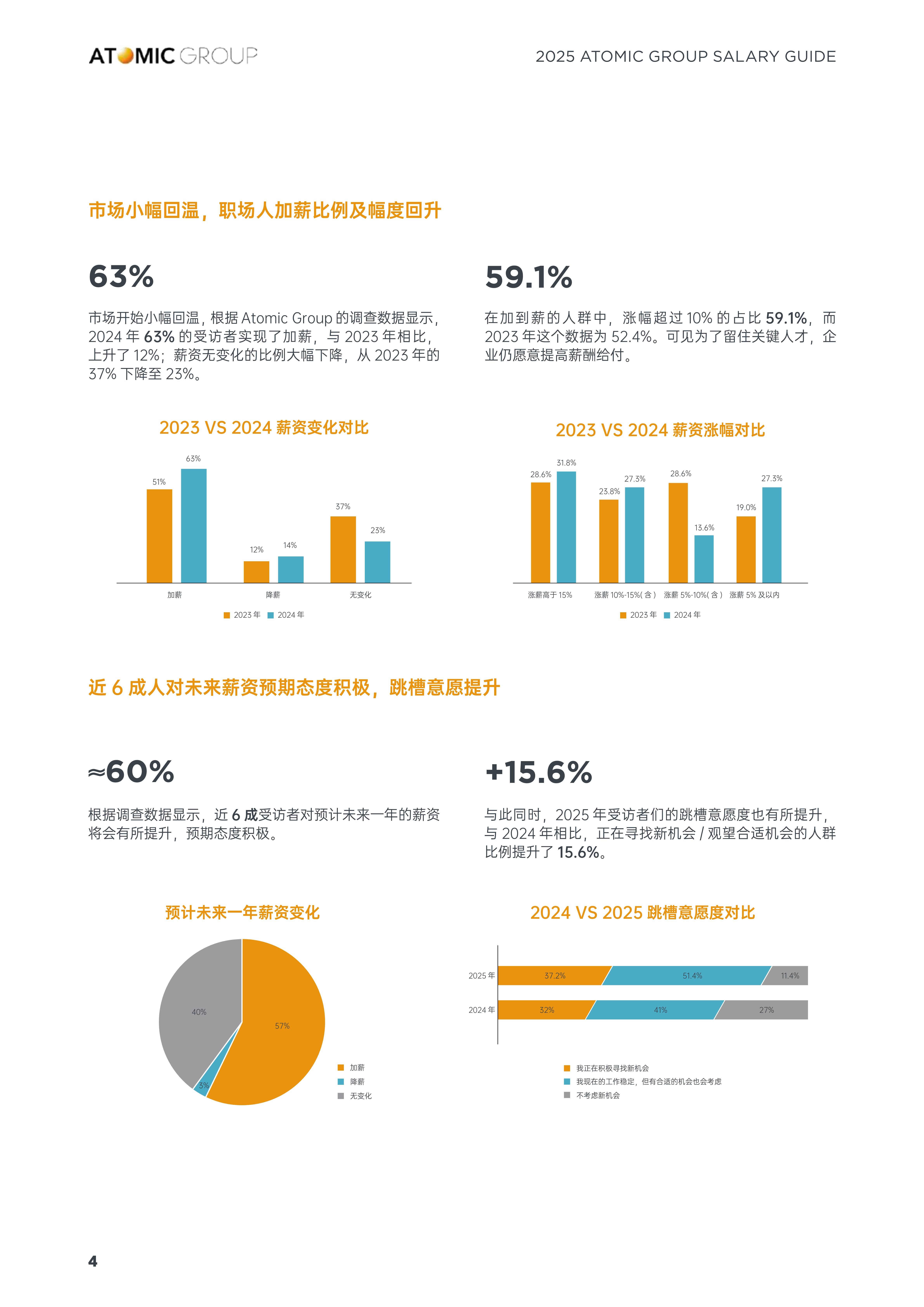 2025-2030年中国磨床行业市场需求演变与服务型制造转型_保险有温度,人保有温度
