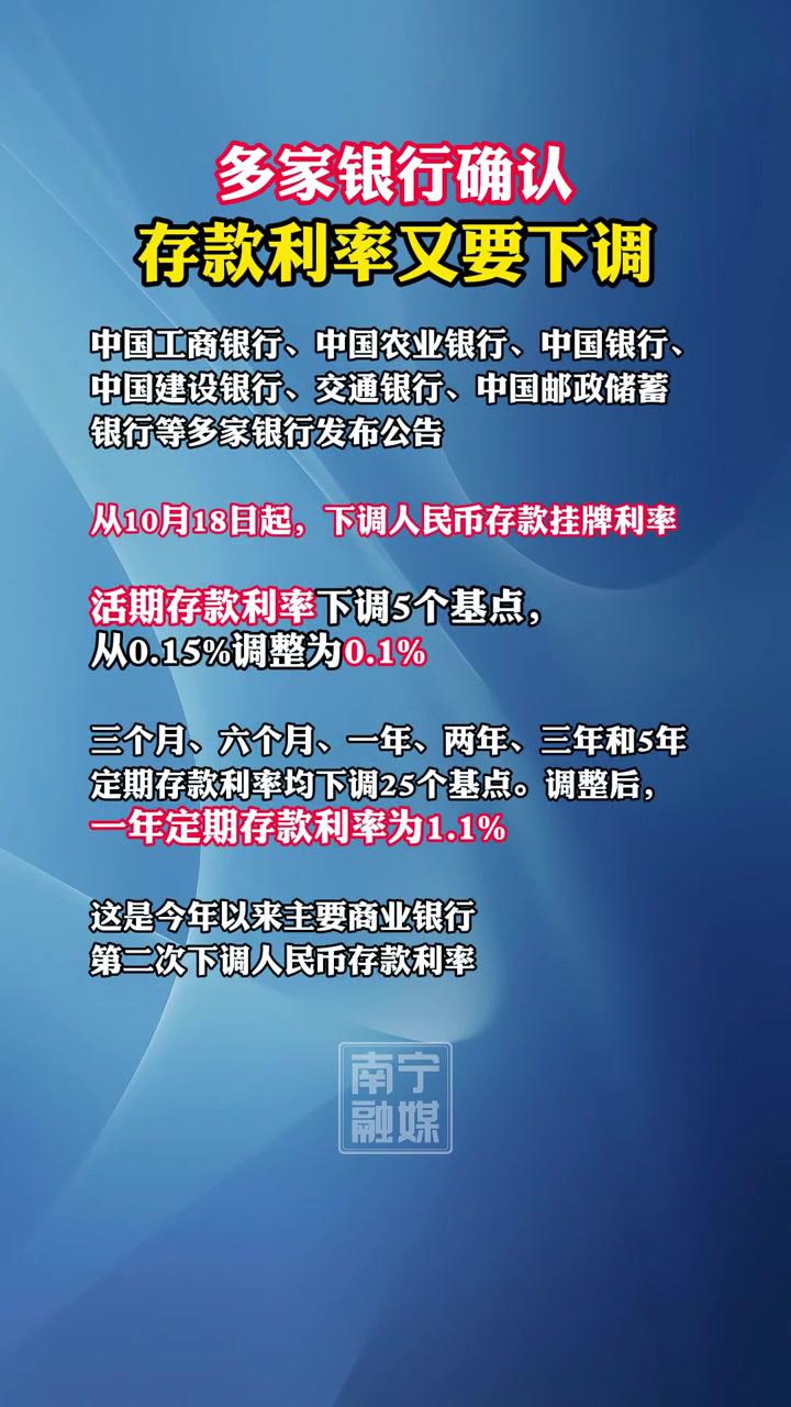 利率自律成员最新名单:15家核心银行不变 基础成员减少63家