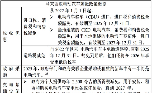科技股行情进入深水区 私募积极寻找新机遇