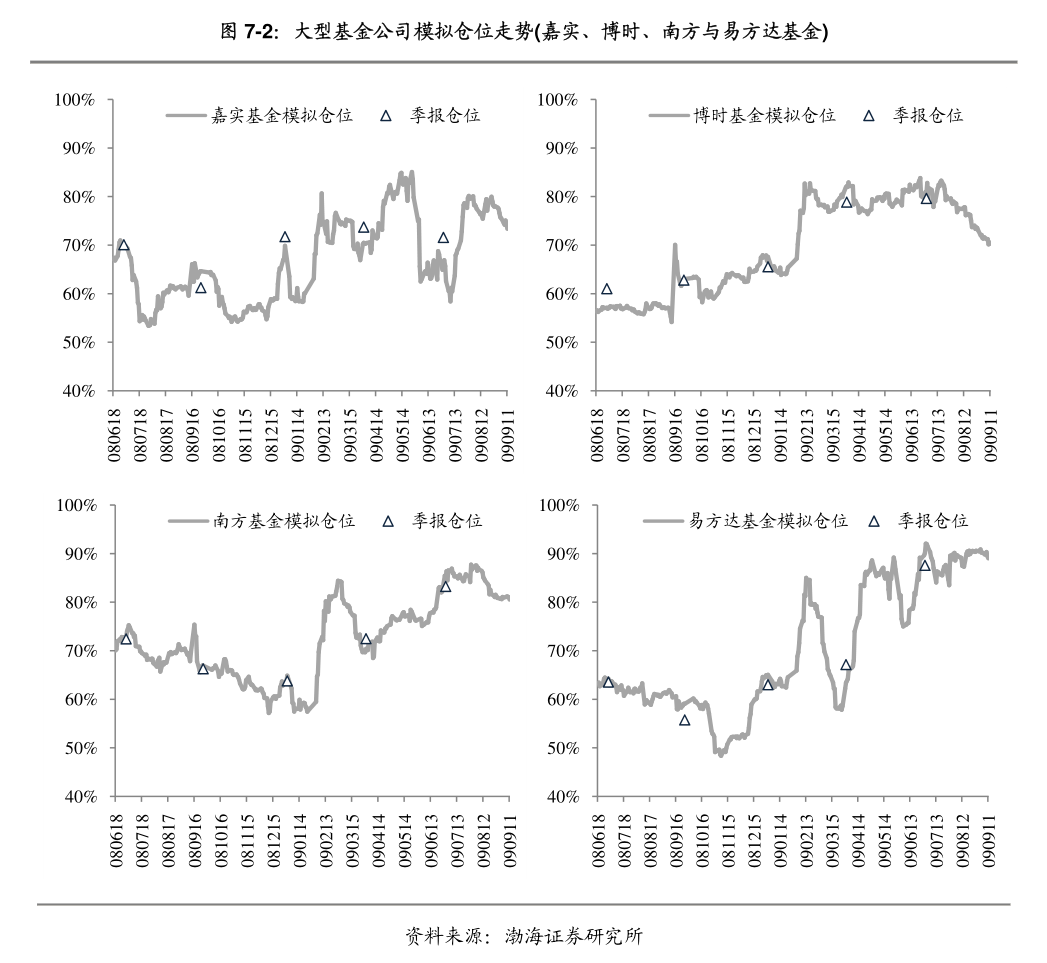 热门QDII密集限购!业绩弹性更好 资金涌入QDII赛道