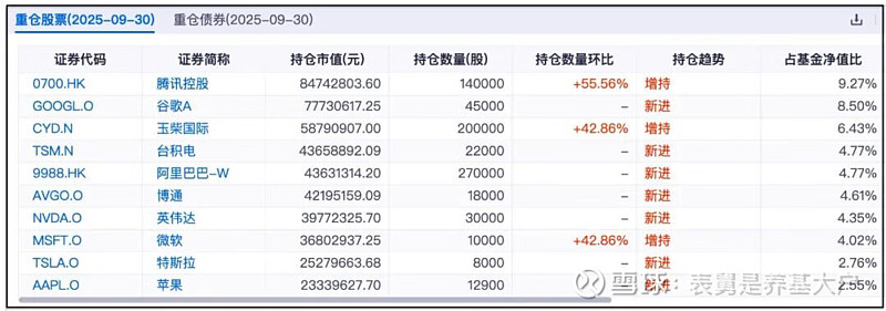 热门QDII密集限购!业绩弹性更好 资金涌入QDII赛道