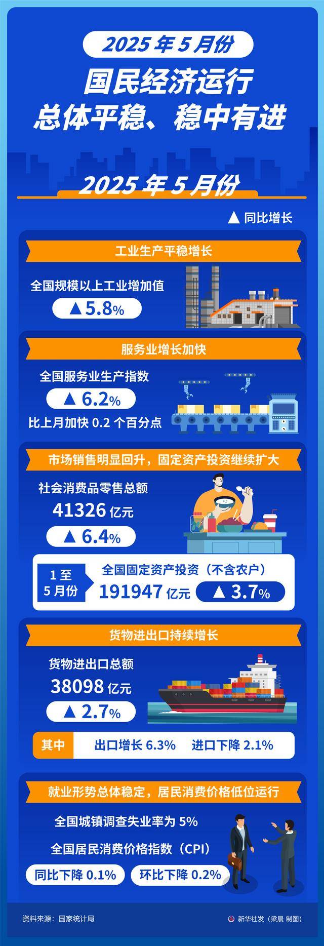 2025年浙江省首店经济行业市场深度调研及发展趋势预测_人保财险 ,拥有“如意行”驾乘险,出行更顺畅!