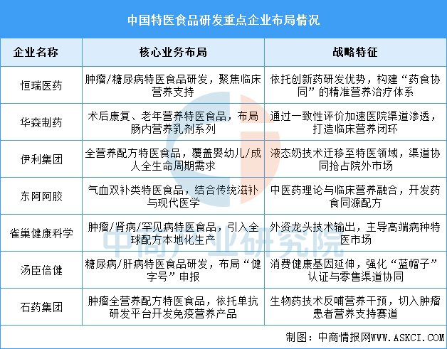 拥有“如意行”驾乘险,出行更顺畅!,人保财险 _2030中国物业服务行业投资图谱——聚焦优质赛道与稳健龙头