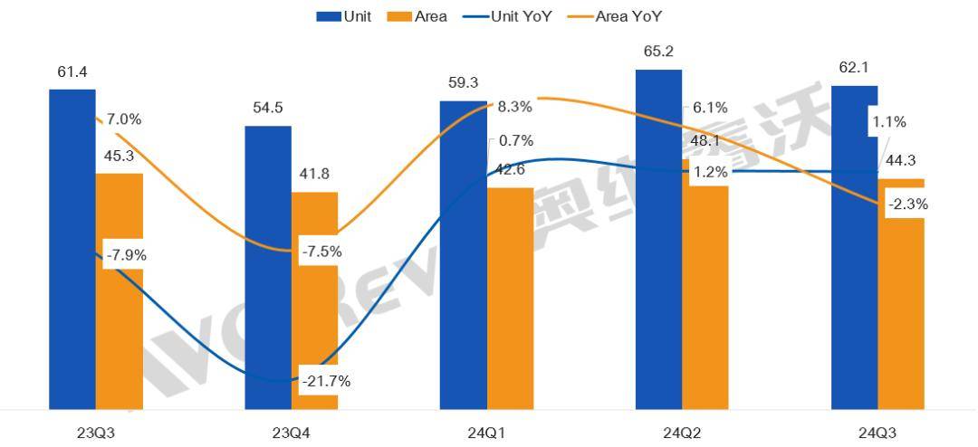 拥有“如意行”驾乘险,出行更顺畅!,人保财险 _2030中国物业服务行业投资图谱——聚焦优质赛道与稳健龙头