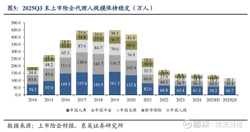 2025汽车配件行业市场竞争格局及未来前景分析_保险有温度,人保财险政银保