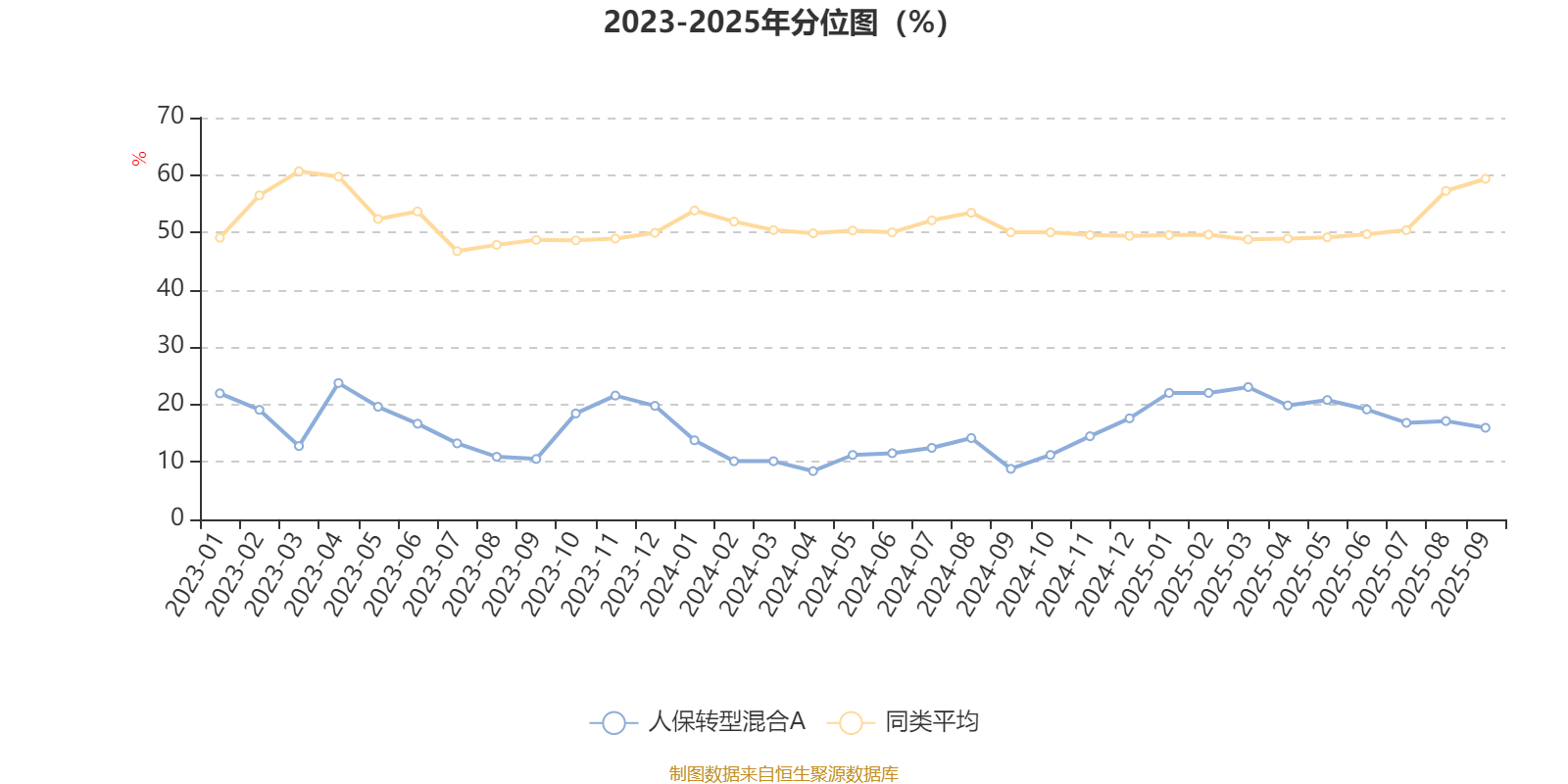 新风口已至:2025-2030年中国户外运动产业迎来爆发前夜_人保服务 ,人保财险