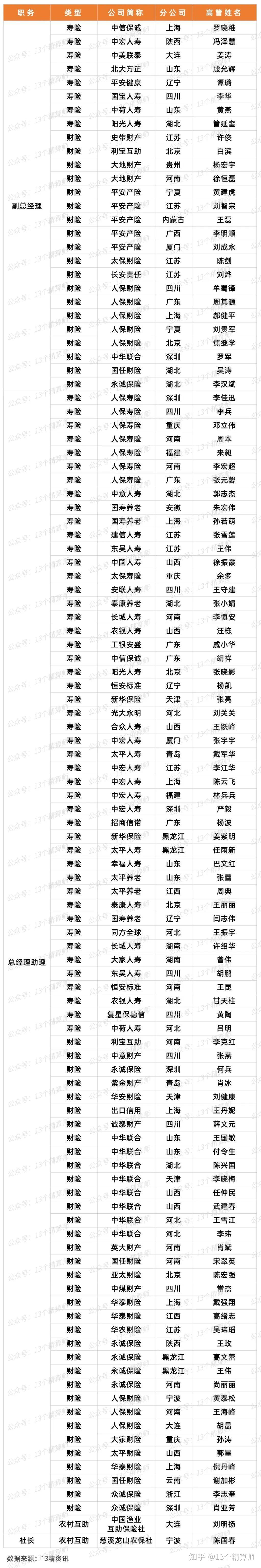 人保财险 ,人保护你周全_2025特种颜料行业现状及供需格局分析