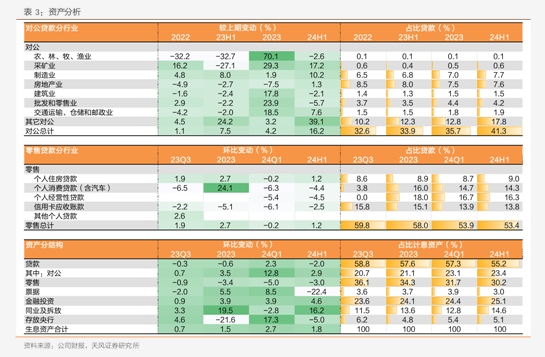 人保财险 ,人保护你周全_2025特种颜料行业现状及供需格局分析