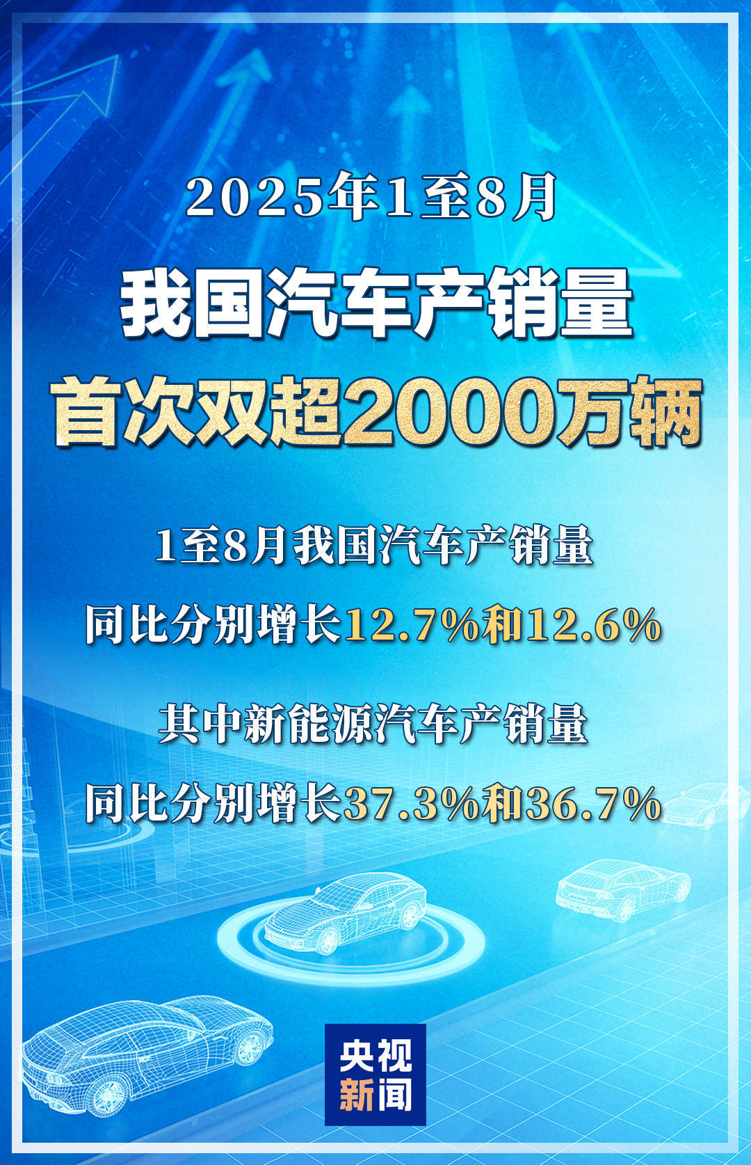 年末车企开启销量冲刺,10月新能源新车降价幅度超11%