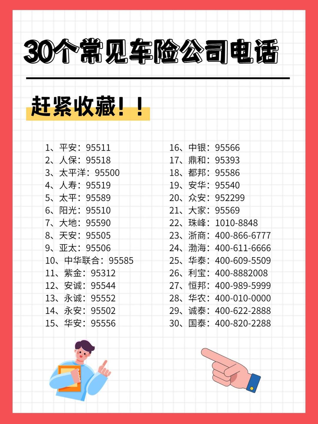 2025年轰趴馆行业未来发展趋势及投资战略研究_人保车险 品牌优势——快速了解燃油汽车车险,人保伴您前行
