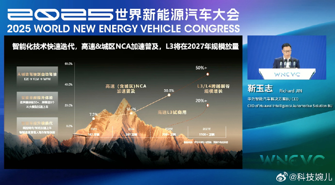 保险有温度,人保有温度_2025-2030年中国汽车轻量化行业:电动化必由之路,千亿赛道临界点