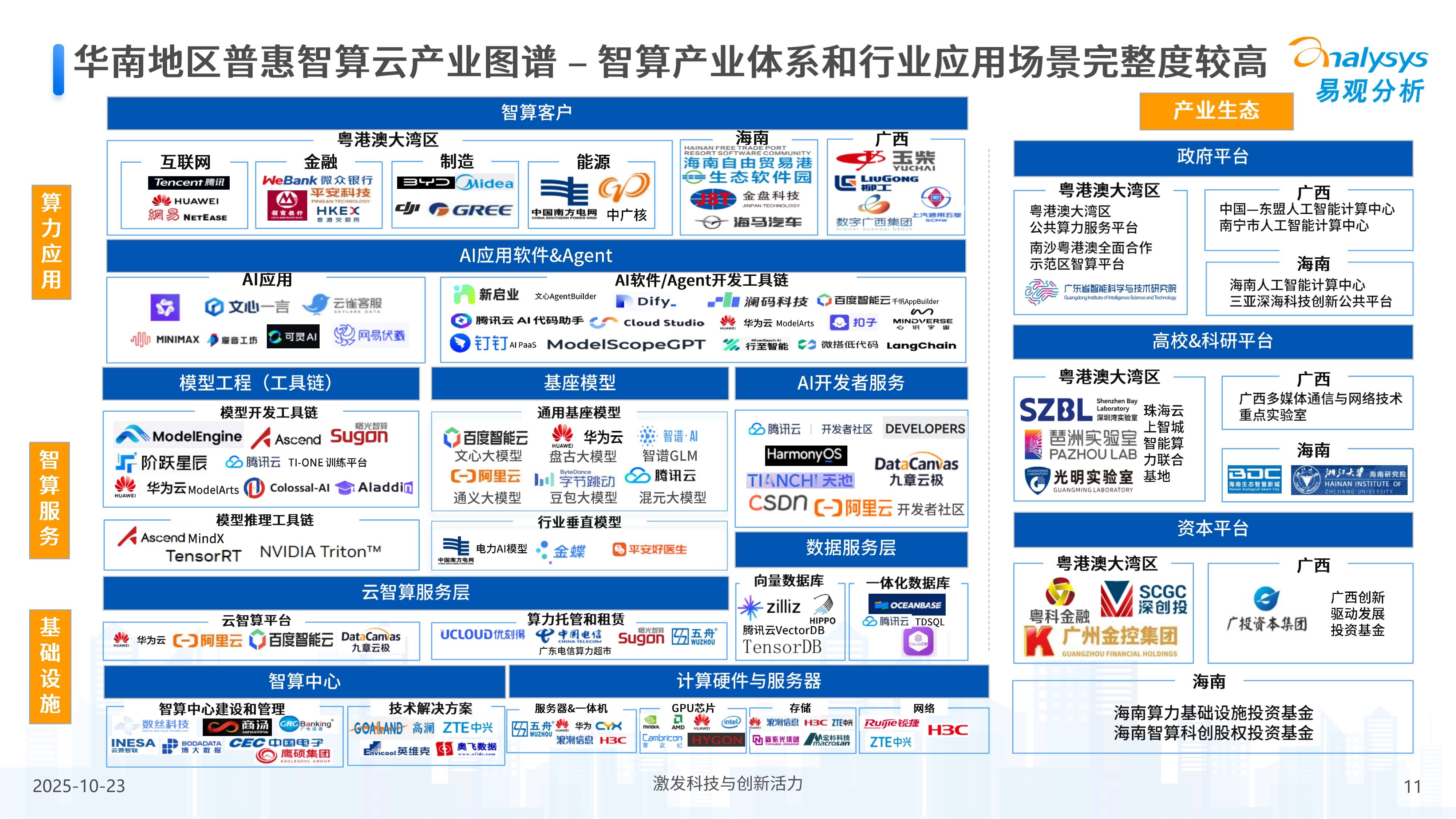 2025-2030中国光通信行业市场:AIGC与算力需求引爆新一轮增长周期_人保车险 品牌优势——快速了解燃油汽车车险,人保伴您前行