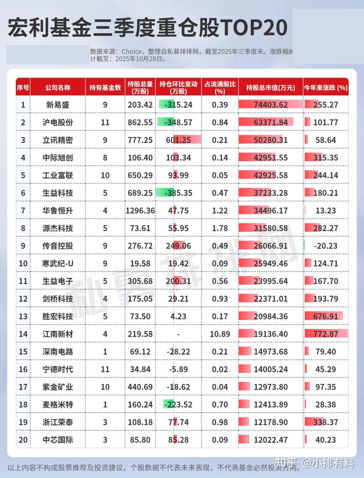 积极调研A股公司 外资增配中国资产