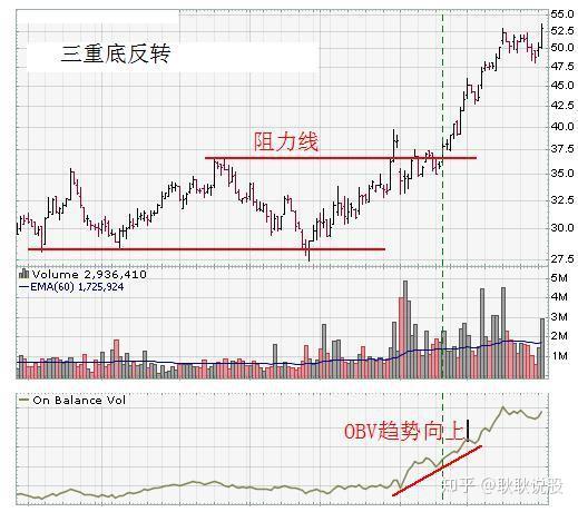 三重标准选出15只“长跑健将”基金 三大共性勾勒基金经理看家本领