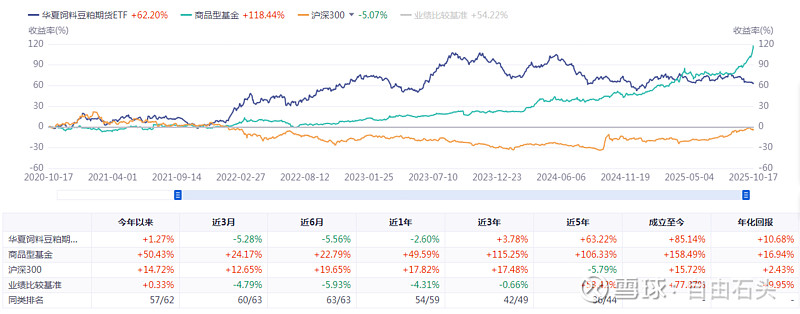 存储概念股迭创新高 基金经理现分歧