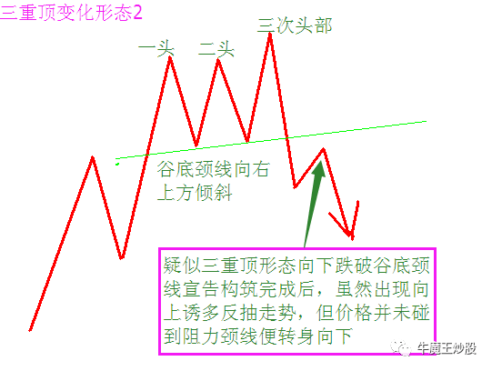三重标准选出15只“长跑健将”基金 三大共性勾勒基金经理看家本领