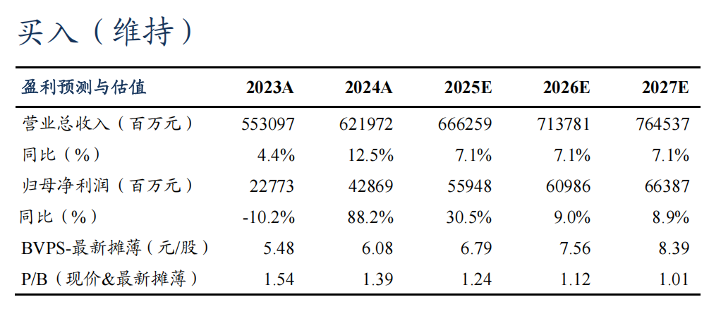 人保伴您前行,人保财险 _中国量子通讯行业投资图谱：2025-2030年政策、技术、市场的三维博弈