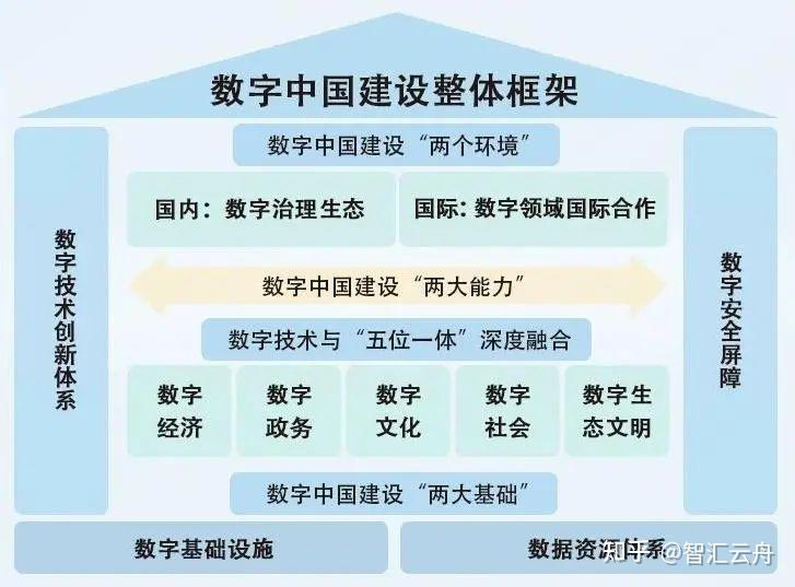 2025-2030年中国集成电路封装行业:国产替代主旋律下的市场机遇与资本布局_人保服务,人保财险政银保