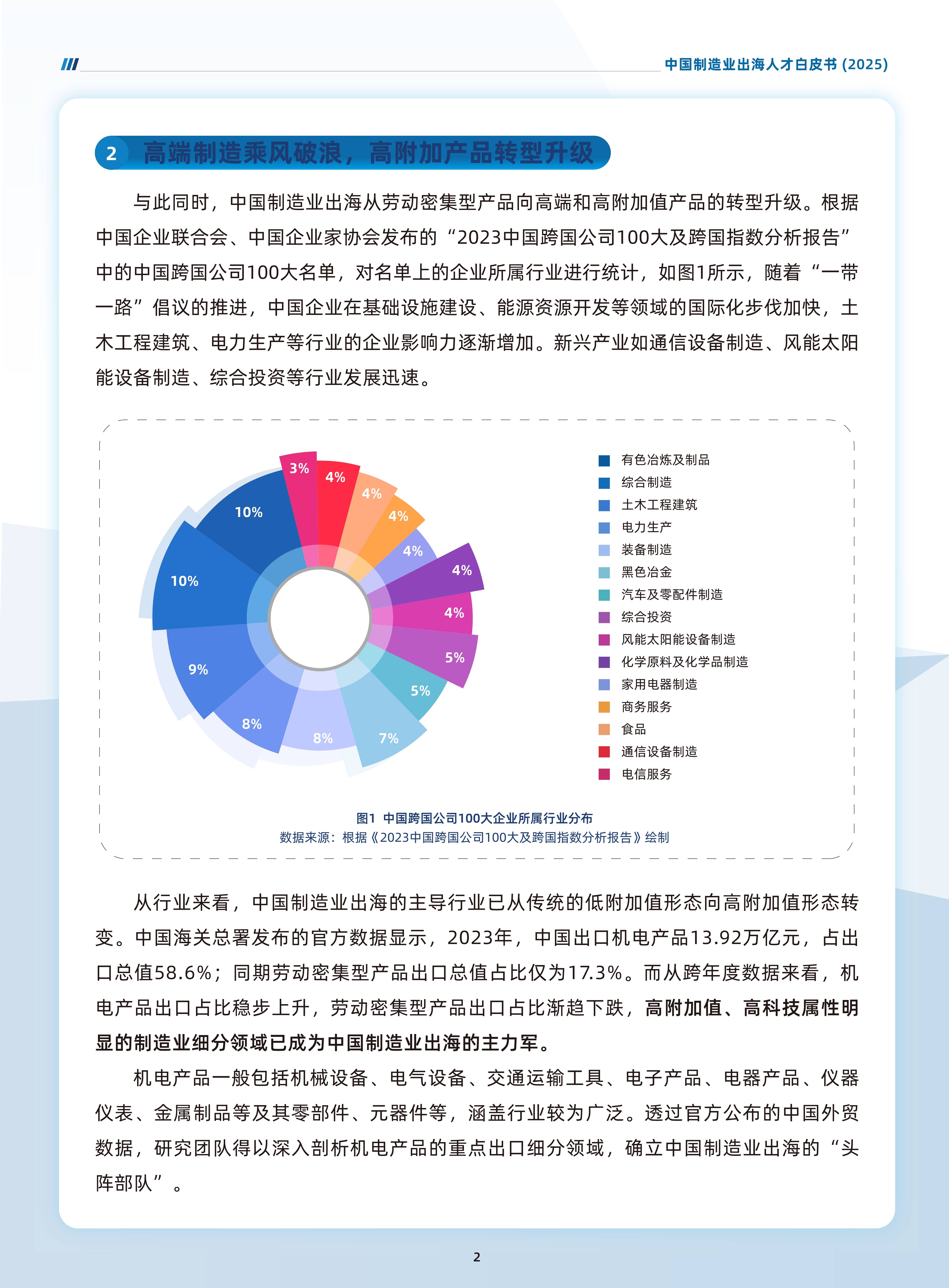 2025-2030年中国集成电路封装行业:国产替代主旋律下的市场机遇与资本布局_人保服务,人保财险政银保