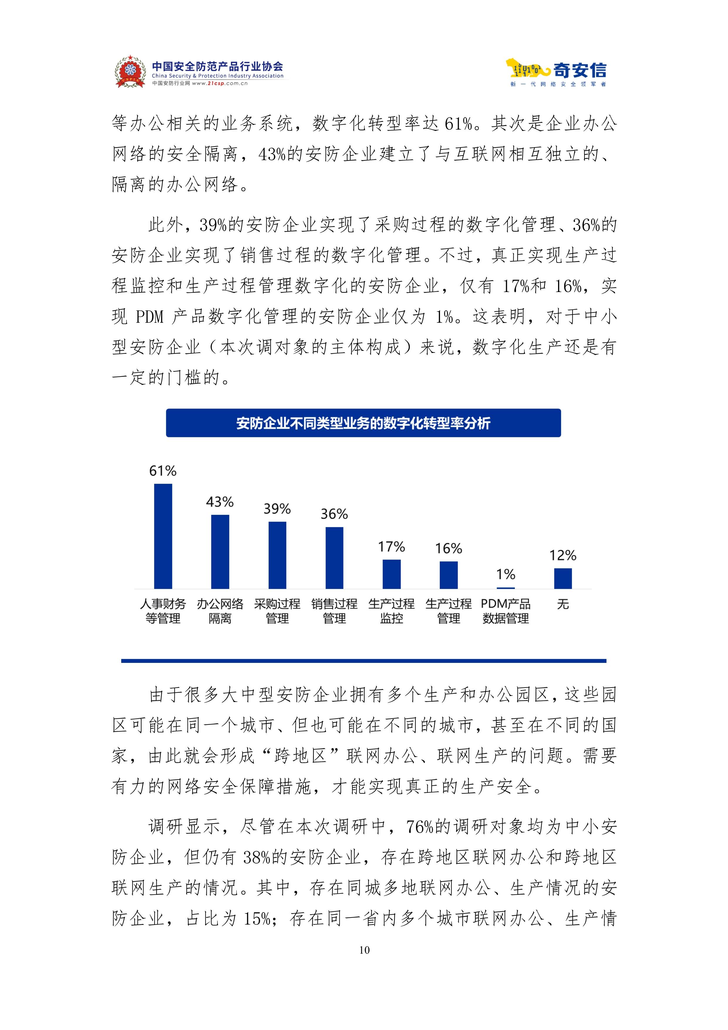 人保财险政银保 ,人保伴您前行_2025-2030年中国充电桩行业市场竞争分析与投资风险预警