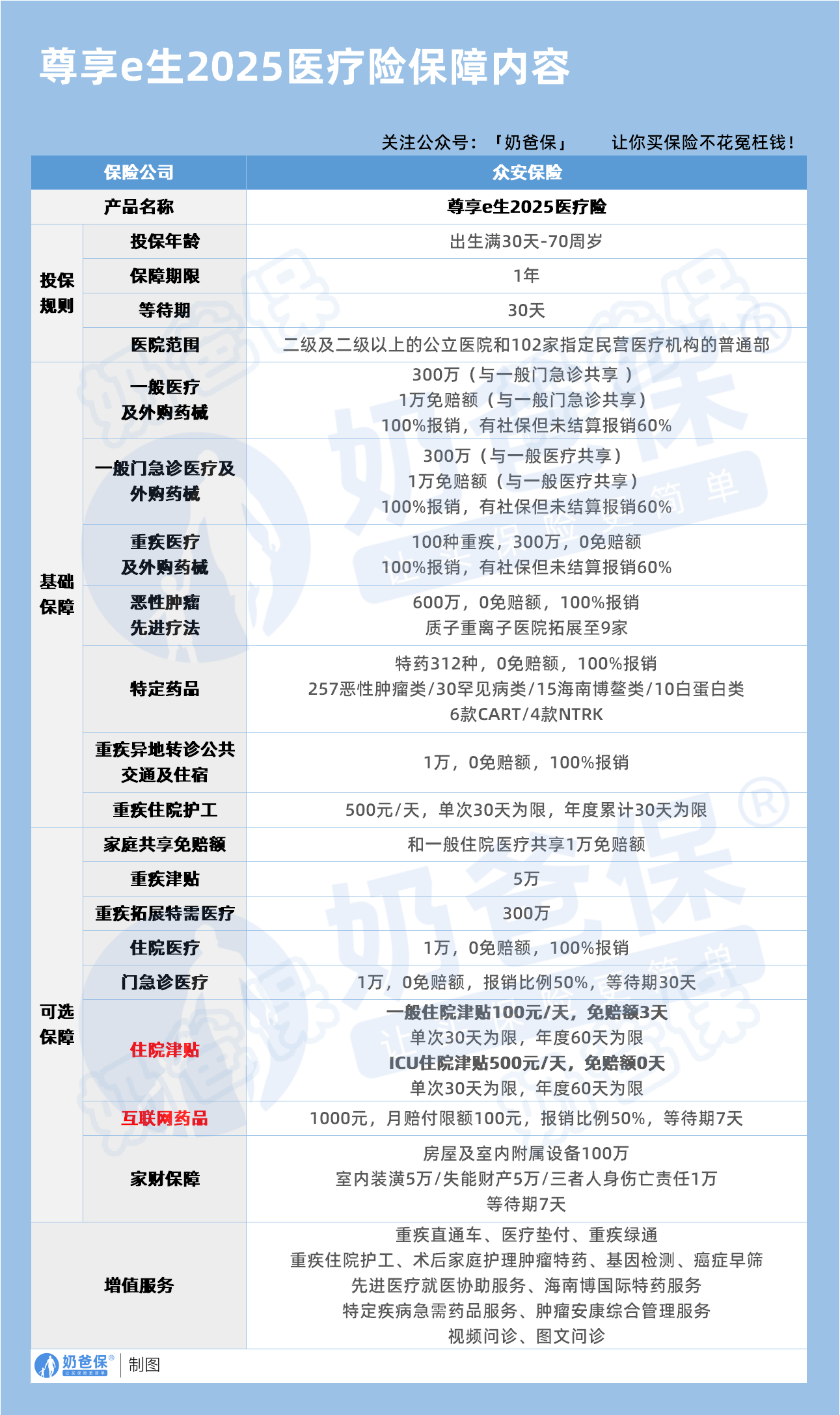 人保财险政银保 ,人保有温度_2025-2030年中国精密仪器维修行业市场供应链韧性及全球化替代研究分析