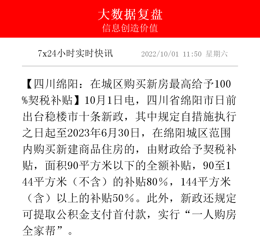 贵州新政激励数据产业 企业奖励高至千万元